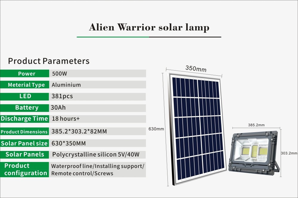 Details Parameters of Alien Warrior Solar Lamp