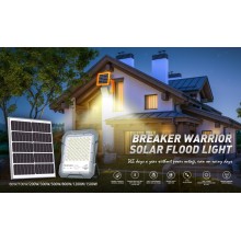 Development trend of Solar Lights