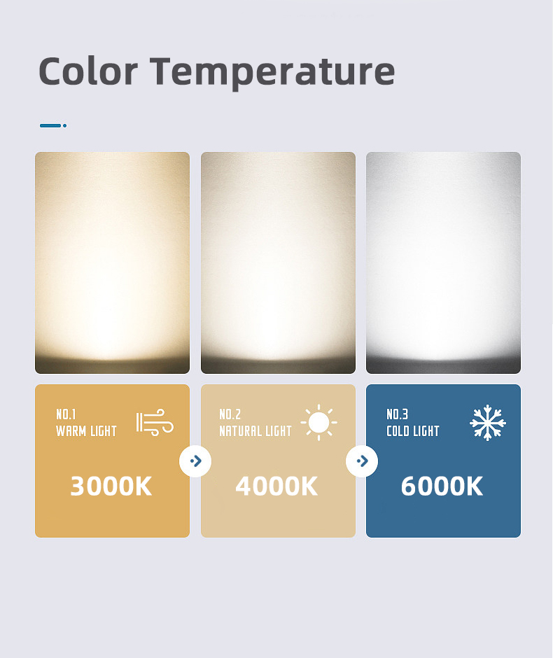 Celing LED Panel Light for commerical Projects