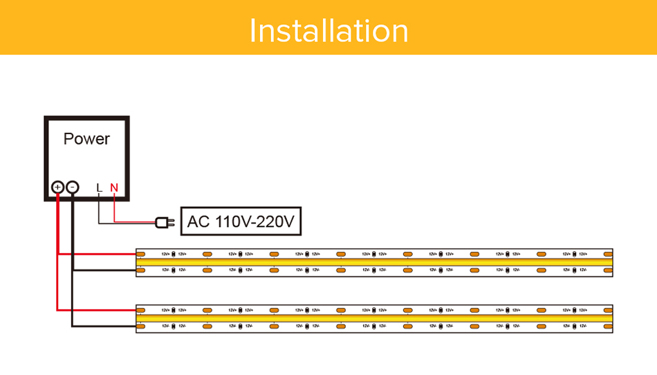 Celing LED Panel Light for commerical Projects