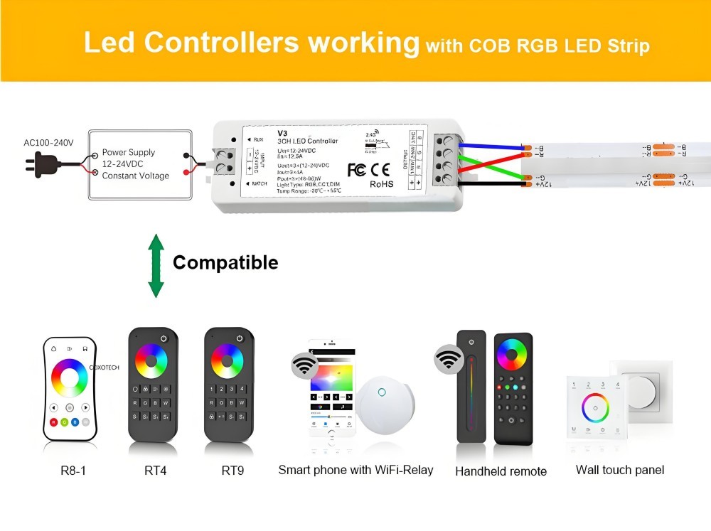 COB RGB LED STRIP LIGHT 