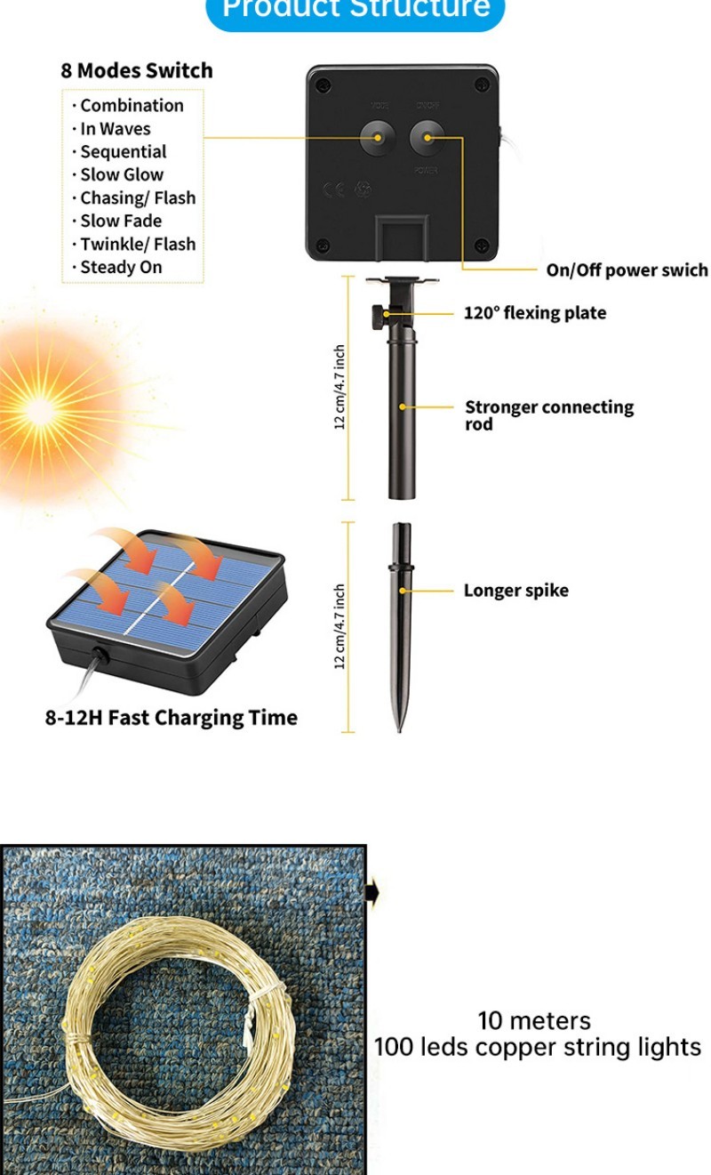 8 modes switch solar led solar strip lights