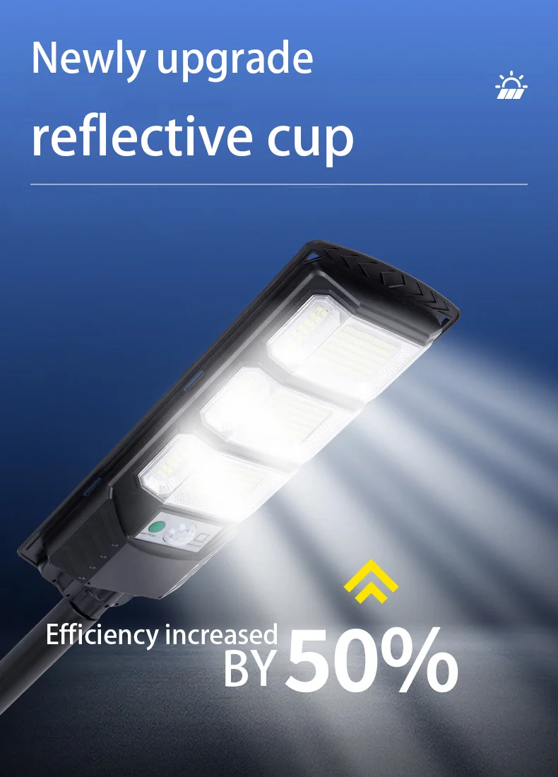 Newly Upgrade Reflective Cup Solar Wall Light 