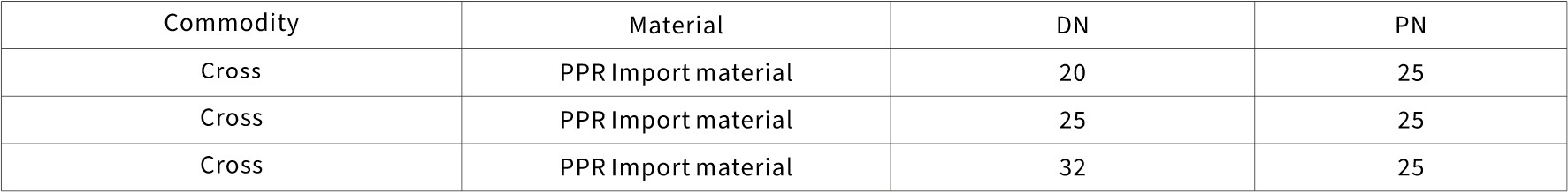 ppr pipe fittings model chart