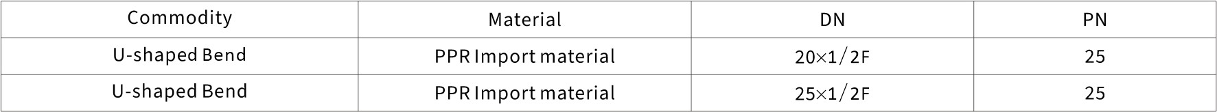 ppr pipe fittings model chart