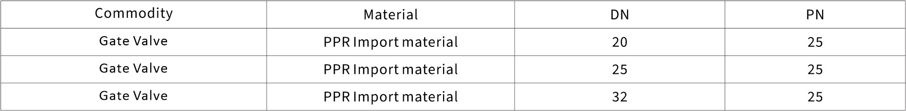 ppr pipe fittings model chart