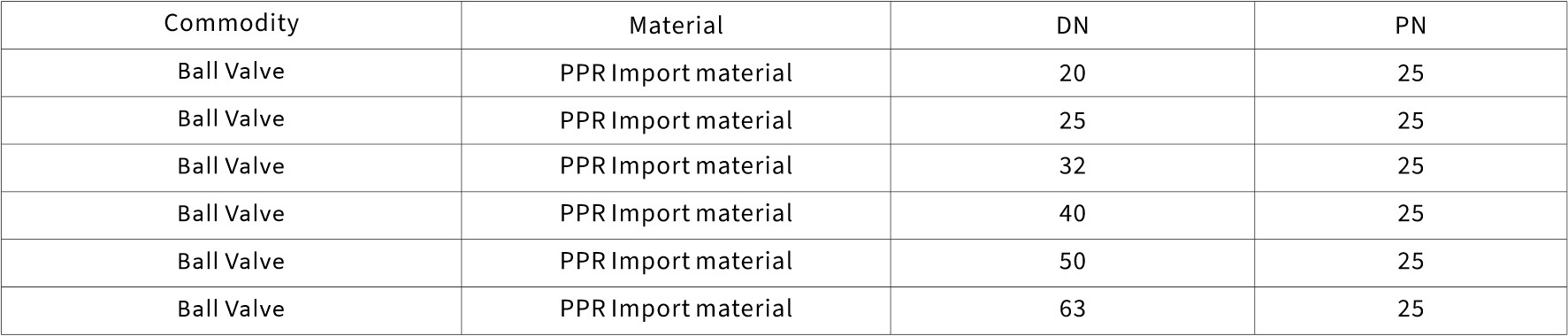 ppr pipe fittings model chart