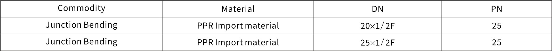 ppr pipe fittings model chart