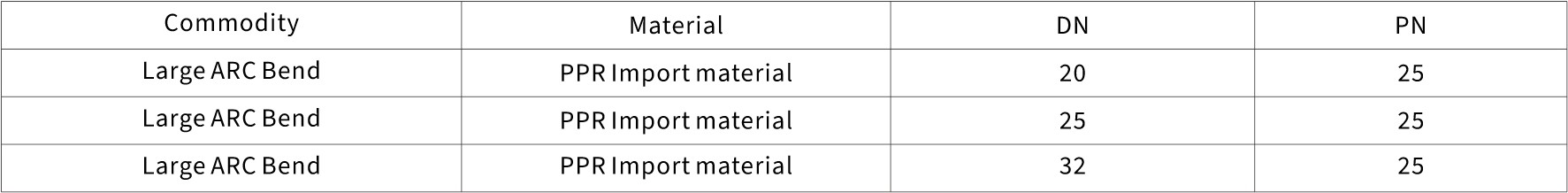 ppr pipe fittings manufacturer