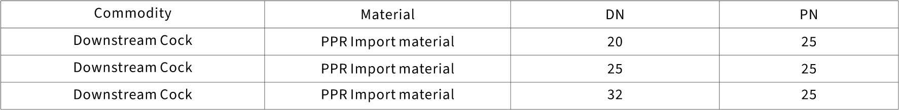 ppr pipe fittings manufacturer