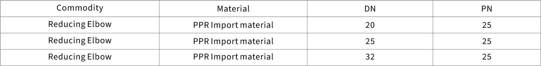 ppr pipe fittings