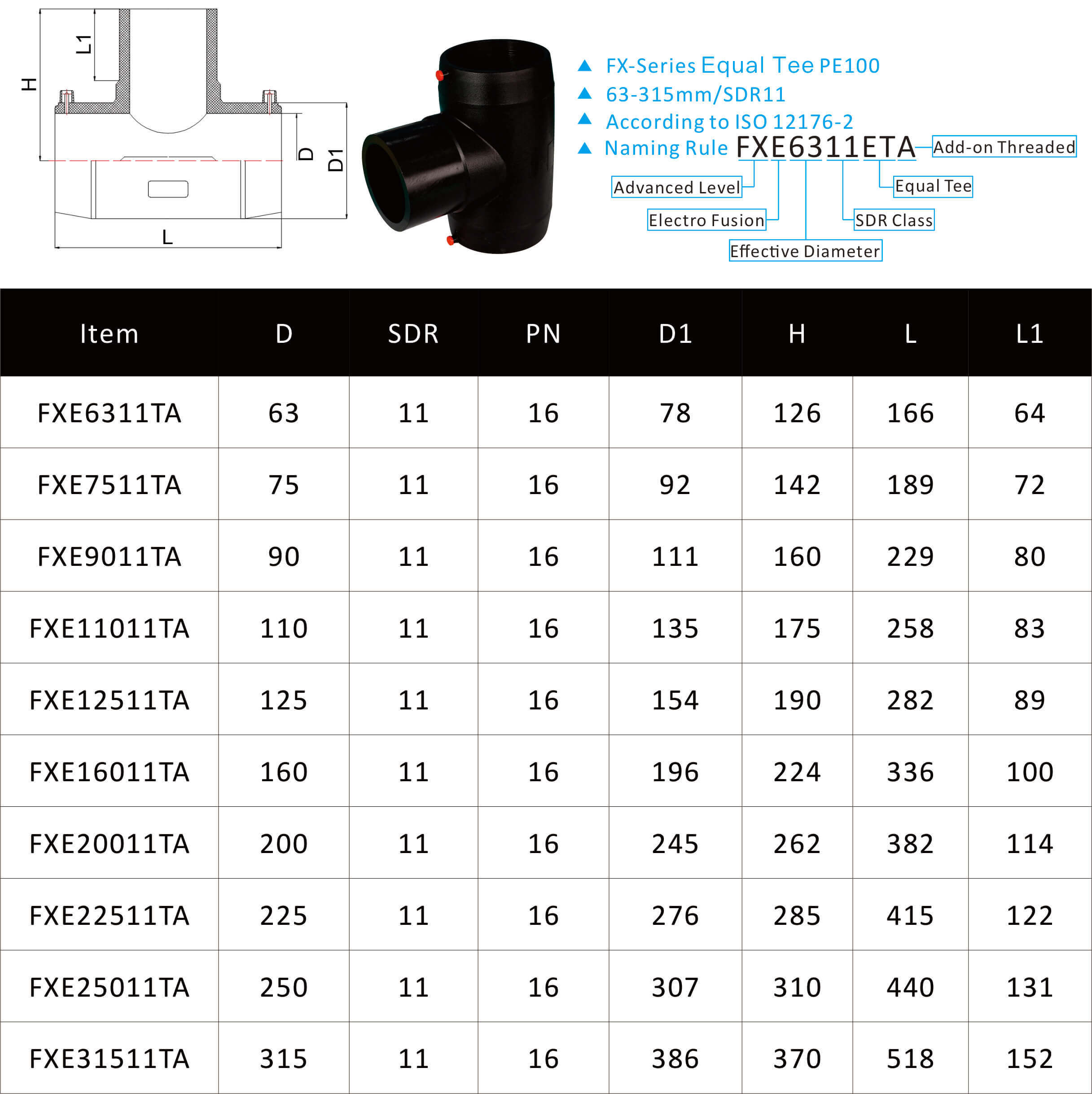 Electro fusion fittings model chart