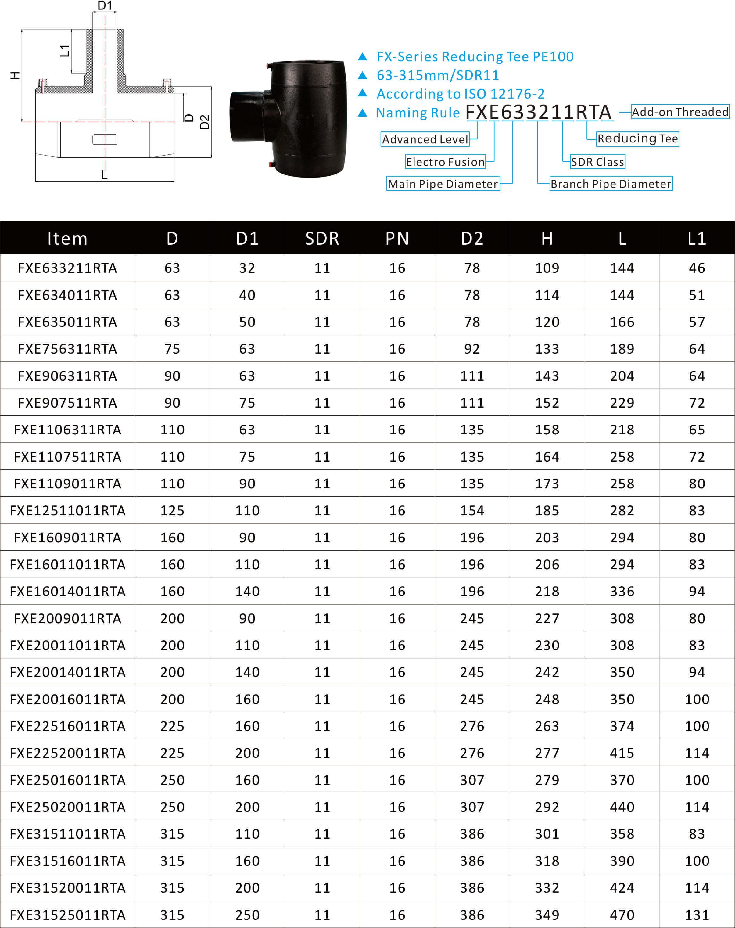 Electro fusion fittings model chart