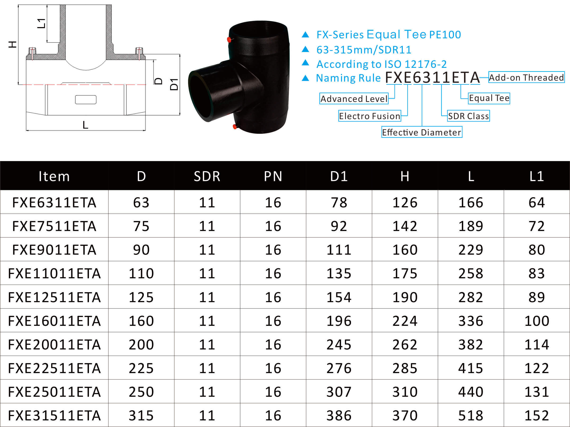 Electro fusion fittings model chart