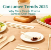 Consumer Trends 2025: Why More People Choose Bamboo Over Plastic