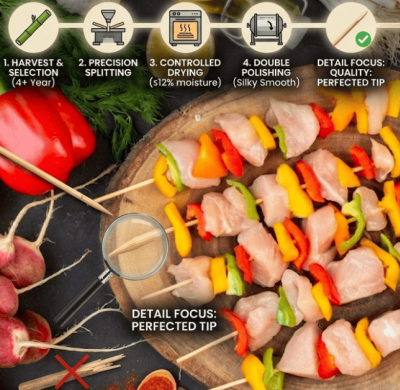 How Bamboo Skewers Are Made