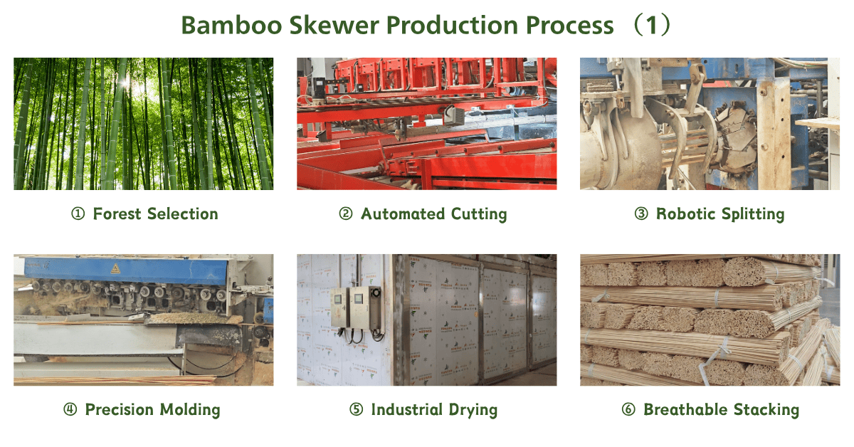 First 6 steps of bamboo skewer production
