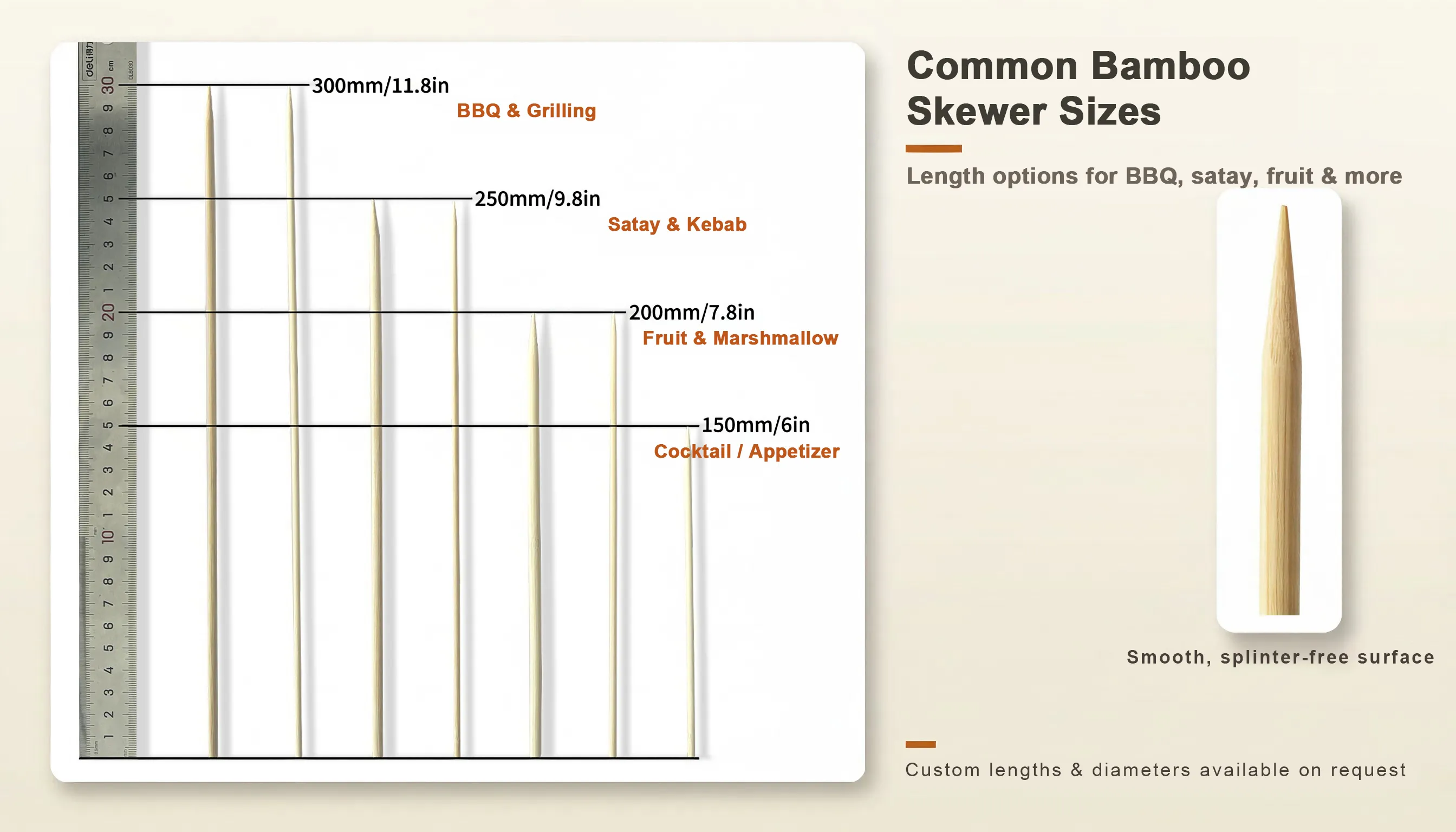 Food-contact test reports and compliance documents that a bamboo skewer manufacturer should provide for a buyer's product and market