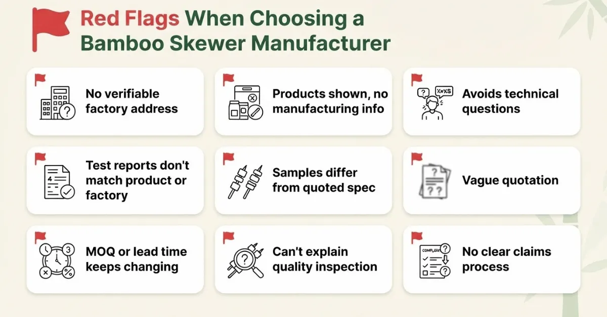 Sample testing and pre-shipment quality control stages for a bamboo skewer order