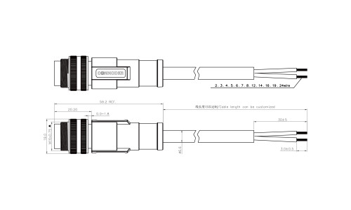 The Role Of Circular Connectors In Industrial Automation