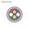Data Cables, PROFIBUS (12 Mbps), 2-position, PUR halogen-free, red lilac RAL 4001, shielded,