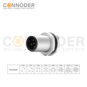 Source Factory M12 A Circular Connector | Male Panel Mount,Solder Connection,A code,M12x1.0, Front Fastened