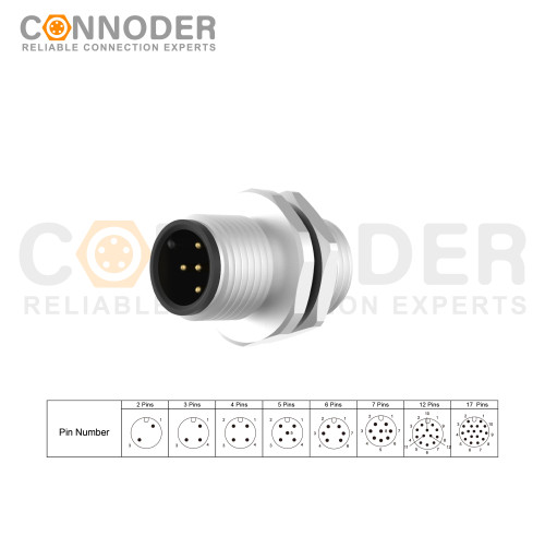M12 A 5 Pin Circular Connector | Panel Mount,Solder Connection,A code,M12x1.0, Rear Fastened