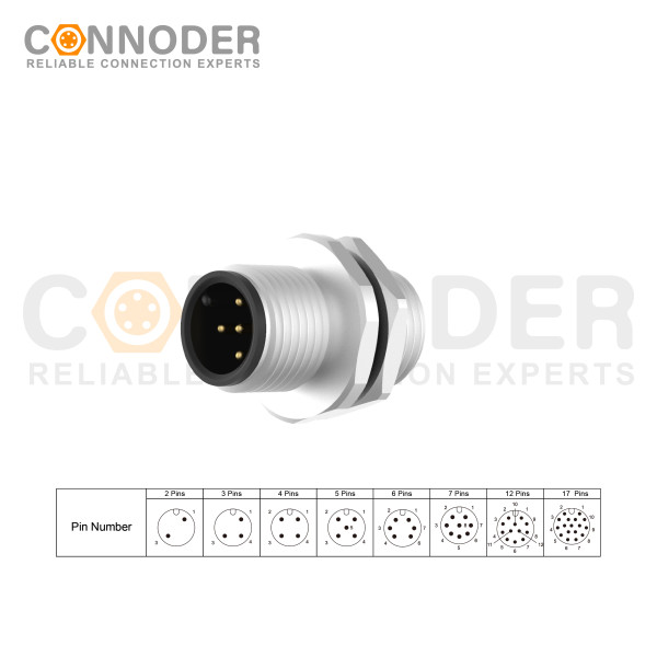 M12 A Circular Connector | Panel Mount,Solder Connection,A code,M12x1.0, Rear Fastened