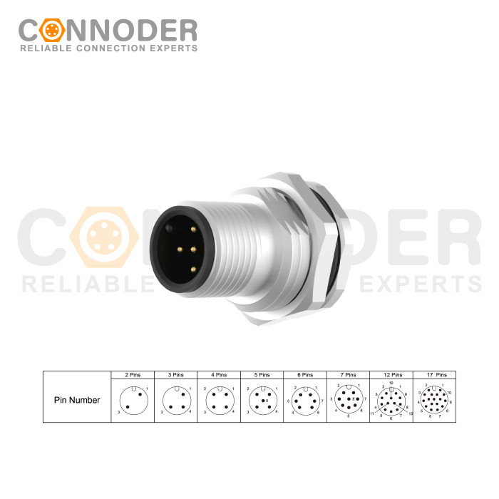 M12 A 5 Pin Circular Connector | Male Panel Mount,Solder Connection,A code,M16x1.5, Front Fastened