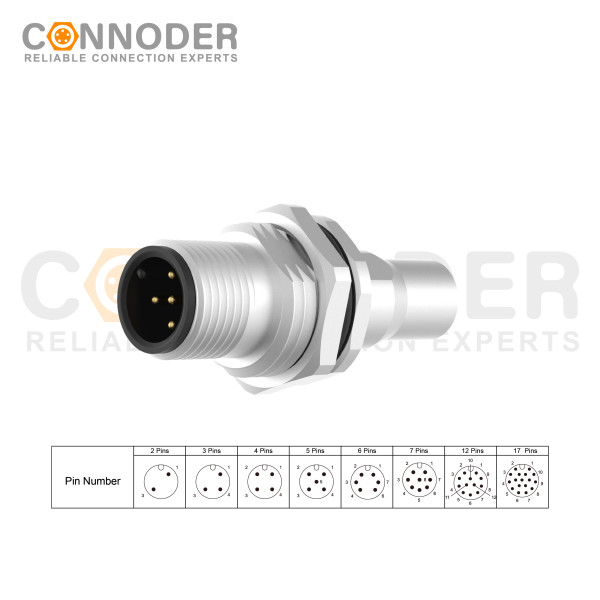 M12 A Circular Connector | Male Panel Mount,Solder Connection,A code,M16x1.5, Front Fastened,Shielded
