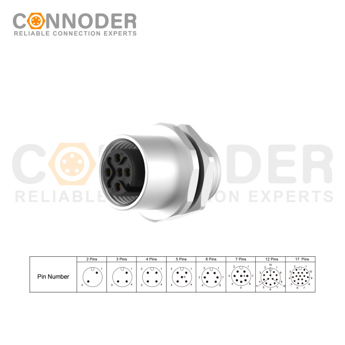 Wholesale M12 5 Pin Circular Connector | Female Panel Mount,Solder Connection,A code,M12x1.0, Rear Fastened