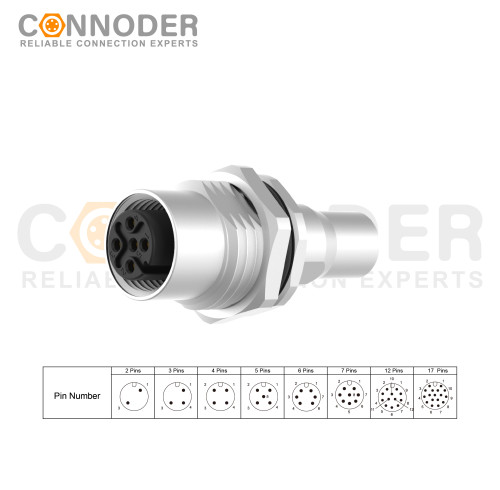 Factory Direct Sales M12 A Circular Connector | 5 Pin Female Panel Mount,Solder Connection,A code,M16x1.5, Front Fastened,Shielded
