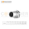 Wholesale M12 5 Pin Circular Connector | Panel Mount,Solder Connection,A code,M16x1.5, Front Fastened