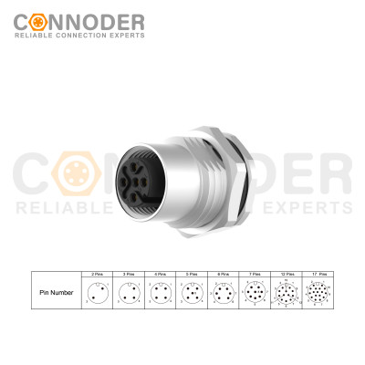 Wholesale M12 5 Pin Circular Connector | Panel Mount,Solder Connection,A code,M16x1.5, Front Fastened
