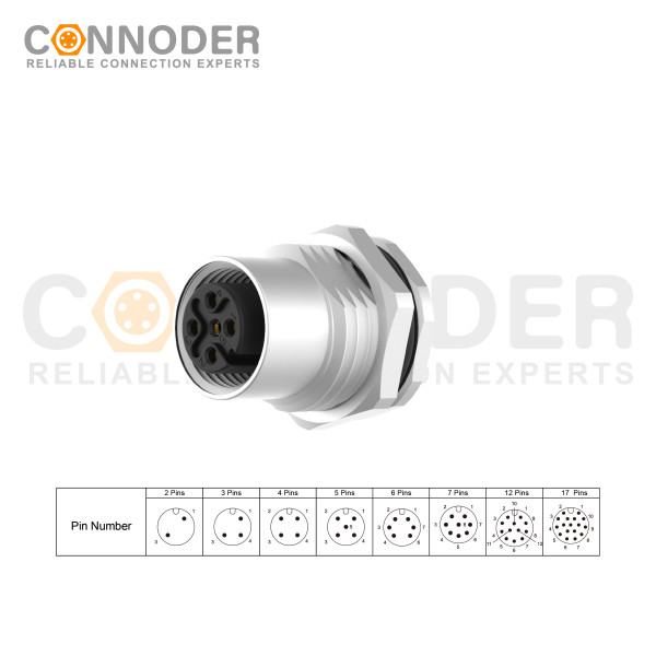 Source Factory M12 A Circular Connector | Panel Mount,PCB Dip-solder Connection,A code,M16x1.5, Front Fastened
