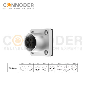 M12 A Circular Connector Wholesale & Distributor Partner: Female Panel Mount, Solder Square Flange, 14x14 for Industrial Systems, OEM/ODM & Bulk Supply.