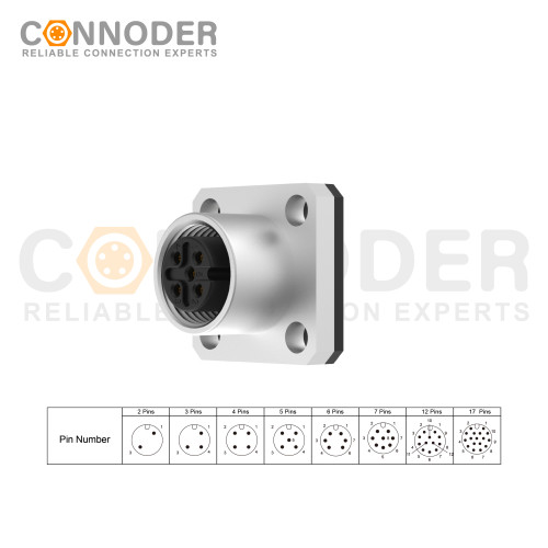 Source Factory M12 A Circular Connector | Female Panel Mount,Solder Square Flange,A code,14x14