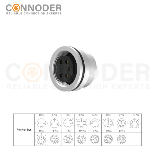 Wholesale M16 Female 6 Pin Circular Connector | Plug Straight Solder Cable Rear Fastene Panel mount Connector(M18*0.75)