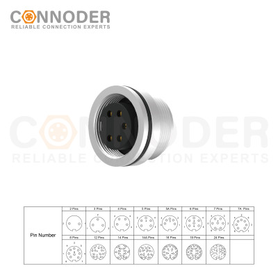Wholesale M16 Female 6 Pin Circular Connector | Plug Straight Solder Cable Rear Fastene Panel mount Connector(M18*0.75)