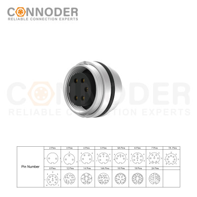 Wholesale M16 Female 6 Pin Circular Connector |  Waterproof Straight Solder Cable Front Fastened Industrial Automation Connector(M18*0.75)
