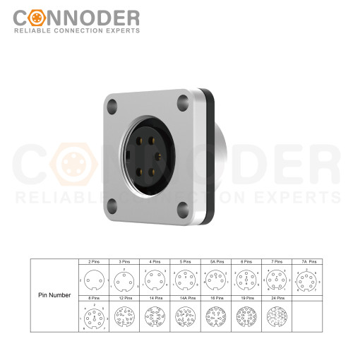 Wholesale M16 Female 5 Pin Circular Connector | Socket Panel Mount Connector with 4-hole Flange,IP67 Waterproof,Solder Type, Unshielded