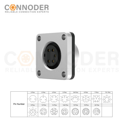 Wholesale M16 Female 5 Pin Circular Connector | Socket Panel Mount Connector with 4-hole Flange,IP67 Waterproof,Solder Type, Unshielded