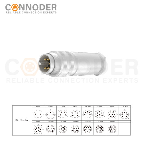 Wholesale M16 Female 5 Pin Circular Connector | Field Assembly Type,A Code,Solder Connection, Straight Metal Assembled , Ip67 Waterproof