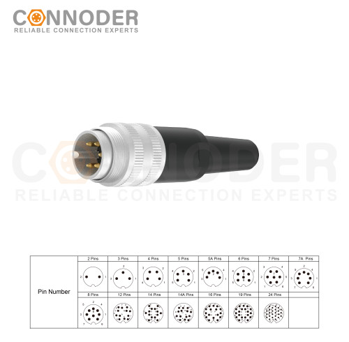 Wholesale M16 Male 5 Pin Circular Connector |  waterproof IP65 Straight Metal Plastic Solder Assembly plug 2 3 4 5 6 7 8 12 14 16 19 24Pin with Plastic Tube