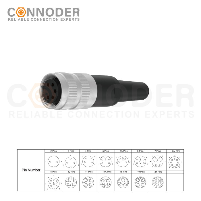 Wholesale M16 Female 5 Pin Circular Connector | Aircraft Metal Waterproof Round Connector C091a J09 2 3 4 5 6 7 8 12 14 16 19 24pin