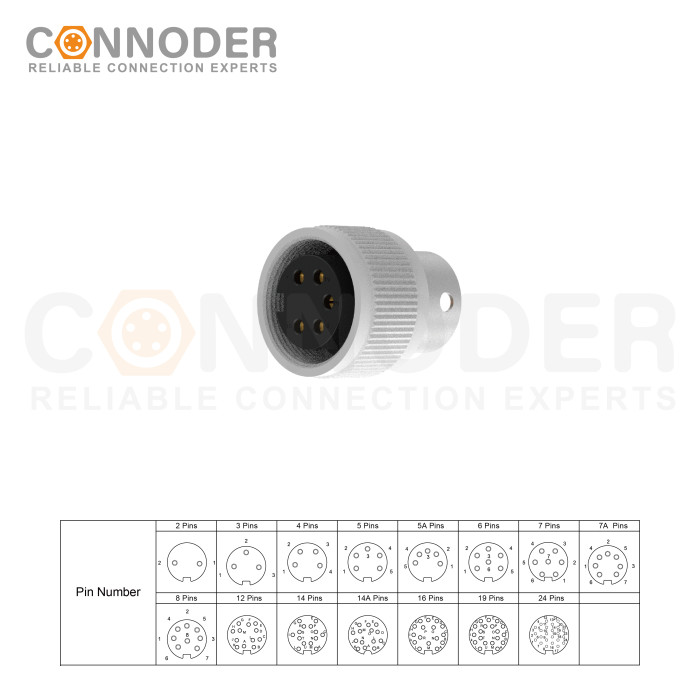 Wholesale M16 Female Circular Connector | Waterproof Aviation Plug Metal-Coated Plastic Head 2-24 Core Sensor Pin Type Cable Connection