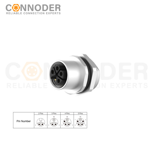 OEM & ODM Services for Wholesale M12 K Coded Female 4+PE Circular Connectors | Panel Mount, Solder Connection, M16x1.5, Rear Fastened - High-Quality Industrial Solutions