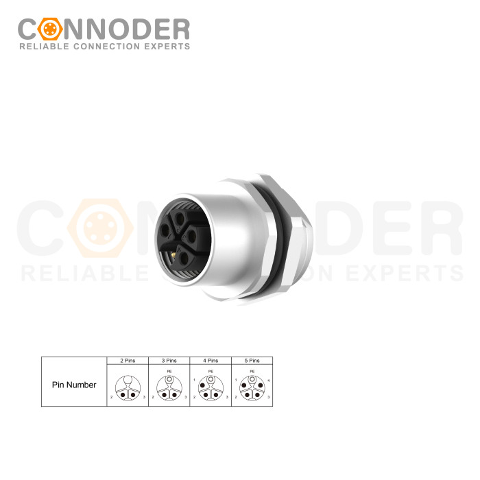 OEM & ODM Services for Wholesale M12 K Coded Female 4+PE Circular Connectors | Panel Mount, Solder Connection, M16x1.5, Rear Fastened - High-Quality Industrial Solutions