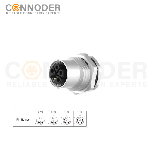 OEM & ODM M12 K Coded Female 4+PE Circular Connector | Wholesale Panel Mount, Solder Connection, M16x1.5, Fast Delivery & Quality Assurance