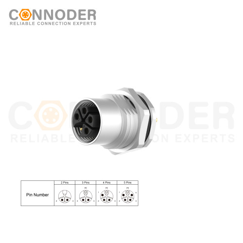 M12 K Coded Female Circular Connector Wholesale | Panel Mount, Solder Connection, M16x1.5, Front Fastened - Custom OEM & ODM Solutions for Industrial Cable Distributors